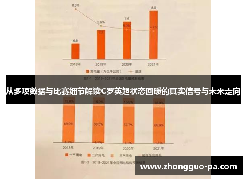 从多项数据与比赛细节解读C罗英超状态回暖的真实信号与未来走向 从多项数据与比赛细节解读C罗英超状态回暖的真实信号与未来走向