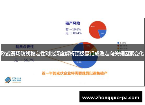 欧战赛场防线稳定性对比深度解析顶级豪门成败走向关键因素变化 欧战赛场防线稳定性对比深度解析顶级豪门成败走向关键因素变化
